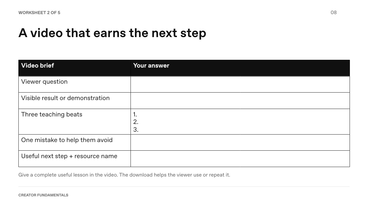 Build Kit preview: one of the reusable implementation worksheets